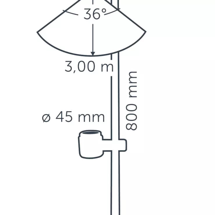 In-Lite LED Mini Duo Scope 12V/2W