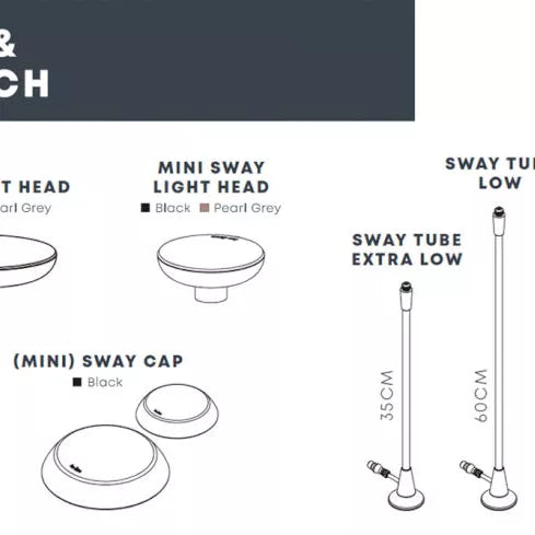 In-Lite LED mini SWAY Head